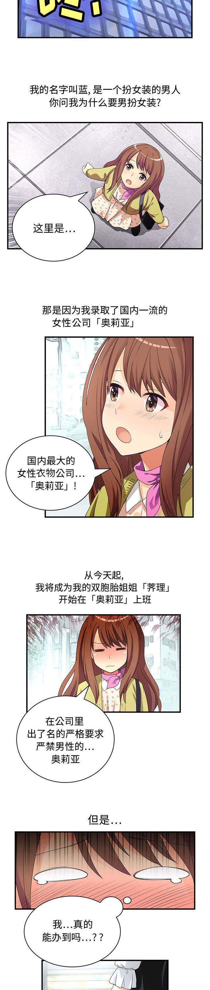第1章：第一天上班