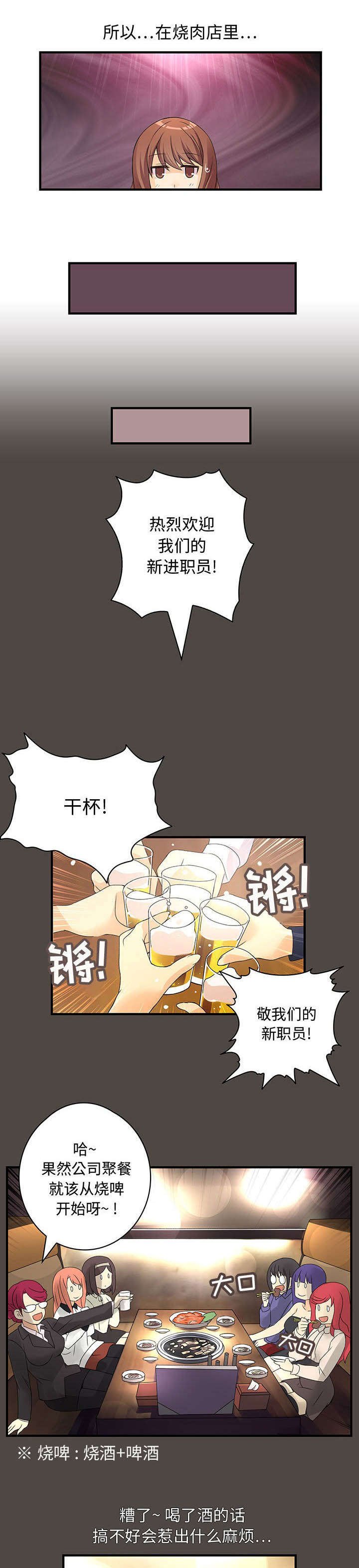 第7章：醉倒