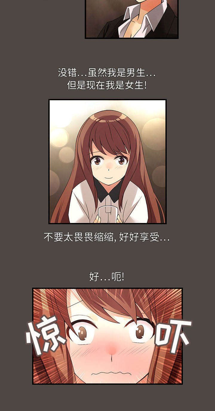 第7章：醉倒