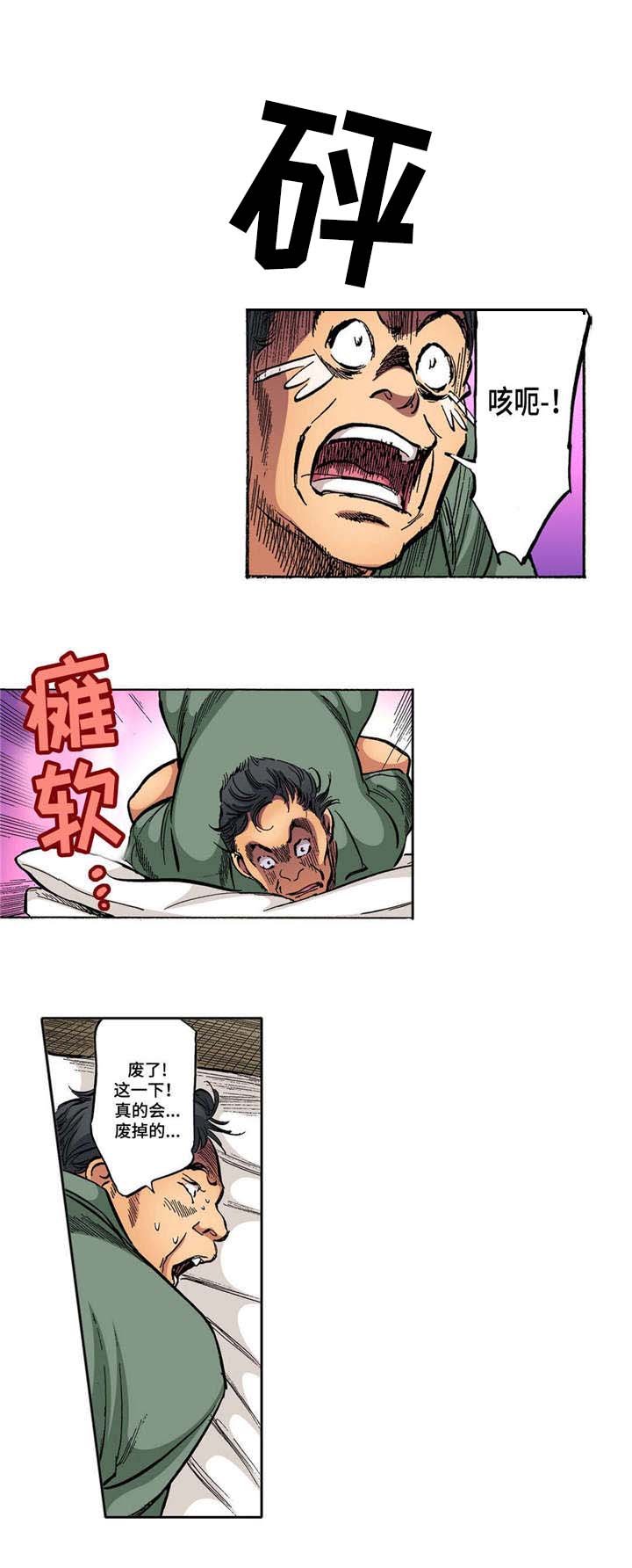 第4章：刚开始