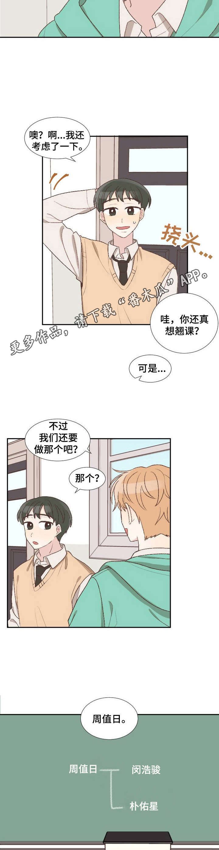 第4章：标识牌