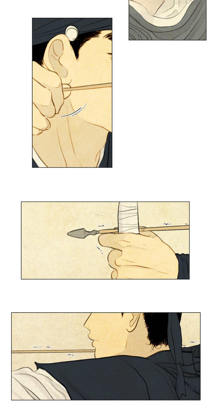 第28章：射箭