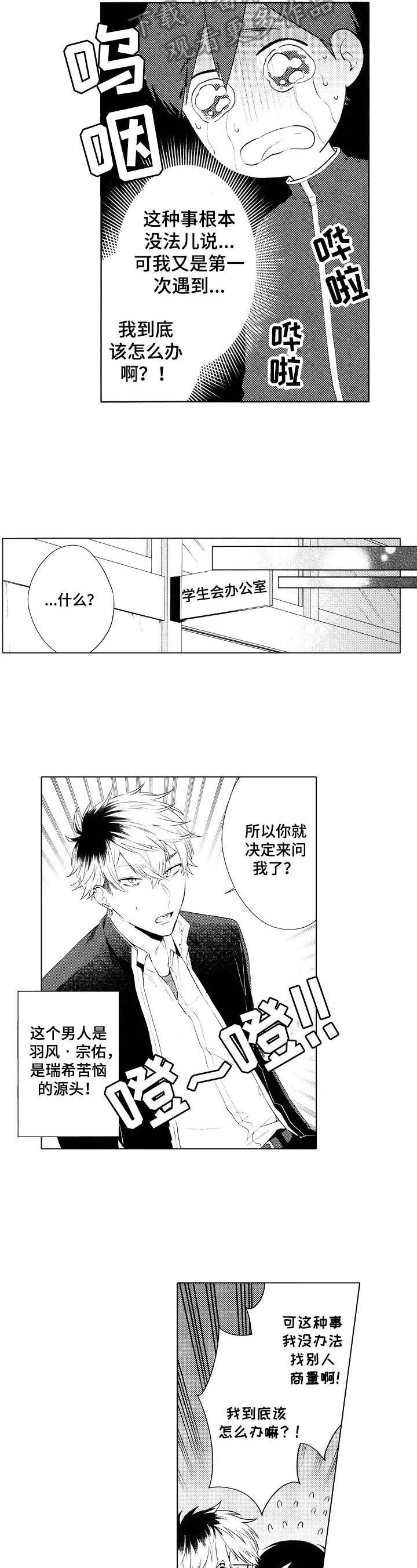 第6章：倾诉