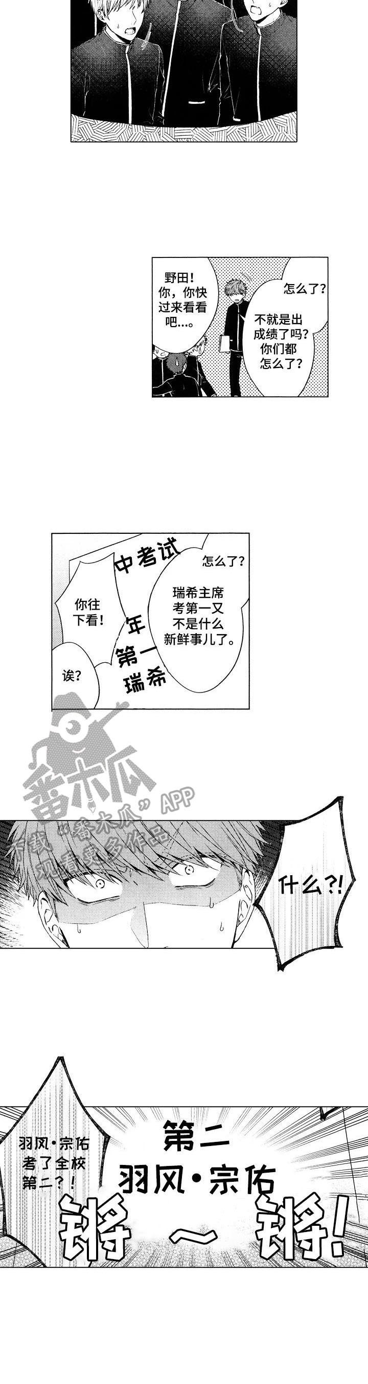 第9章：新形象