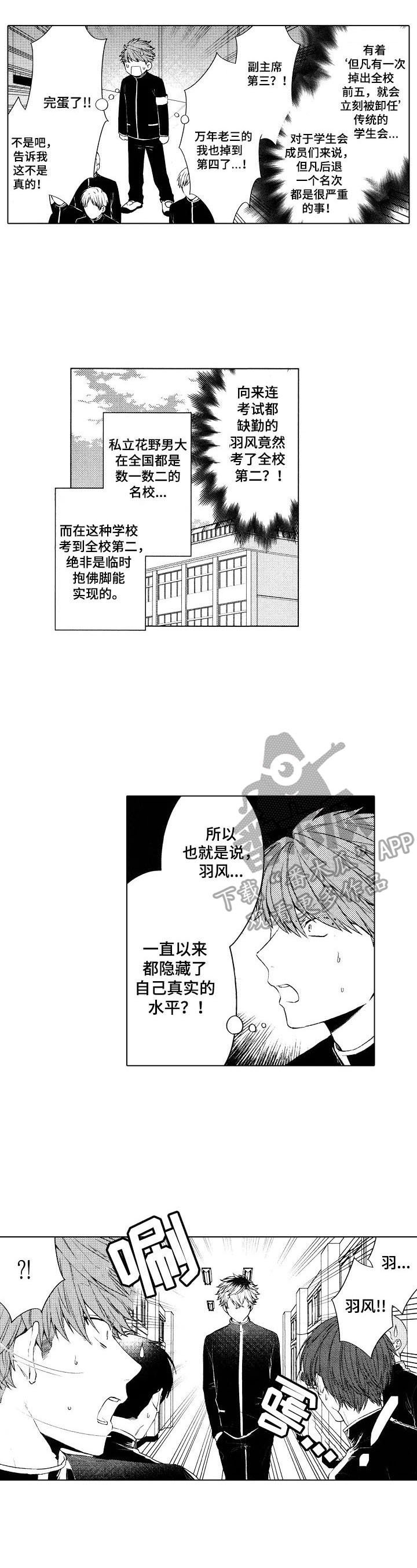 第9章：新形象