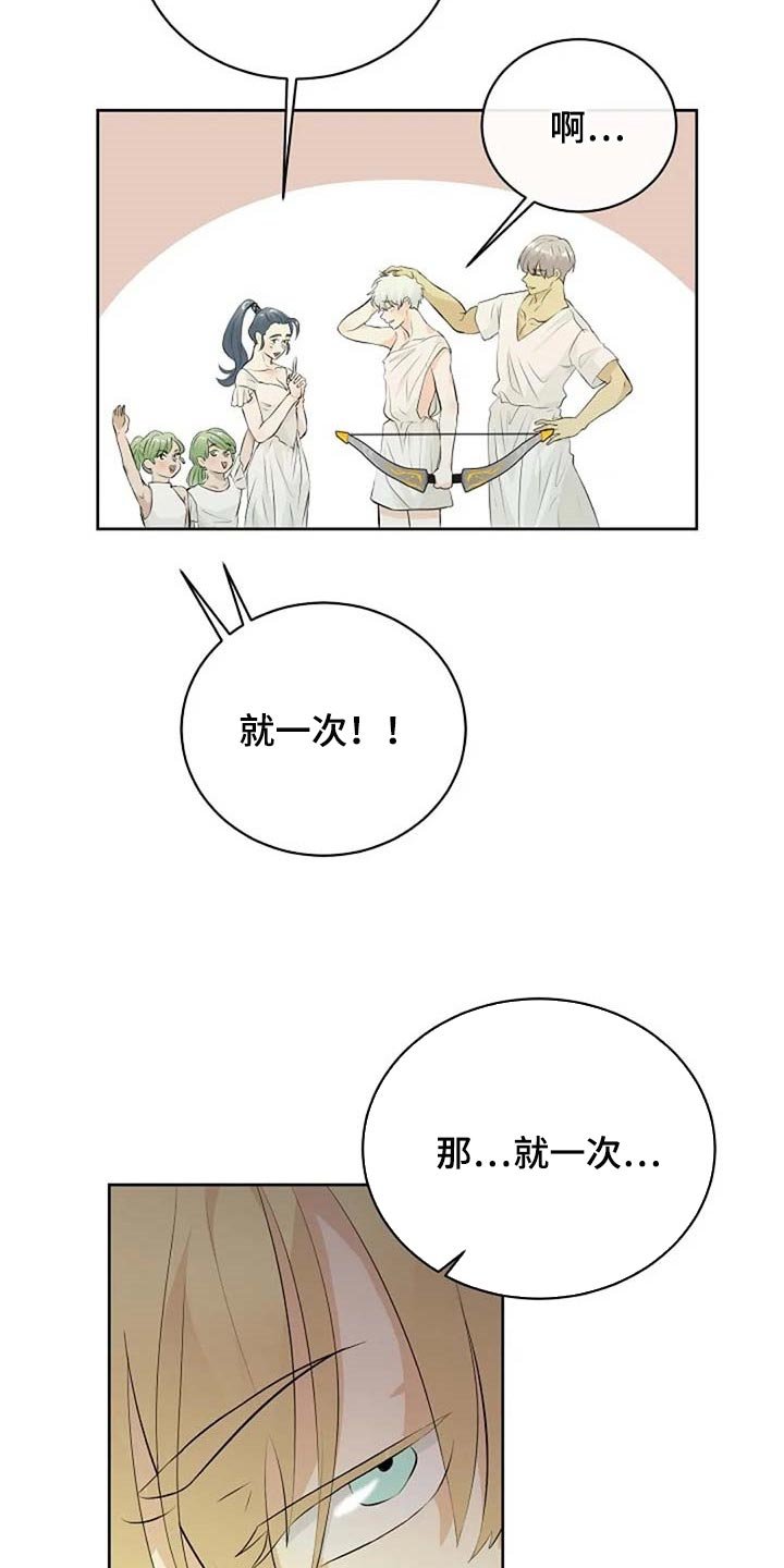 第58章：潜力