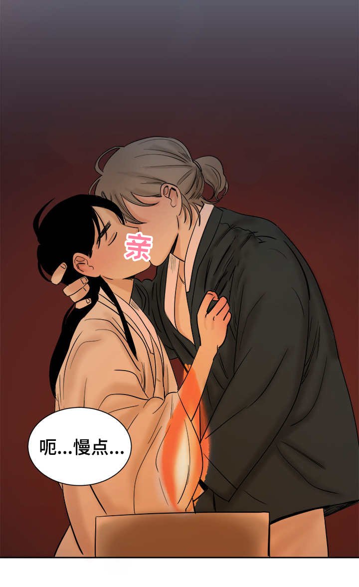 第12章：看看我是谁