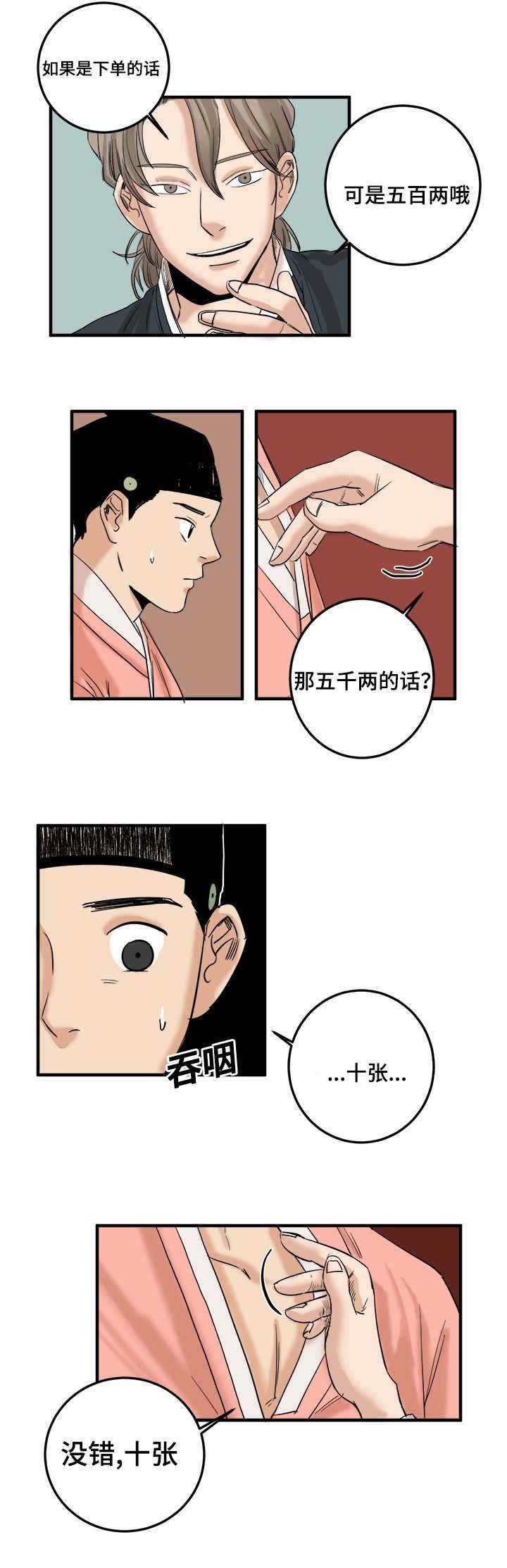 第4章：画你