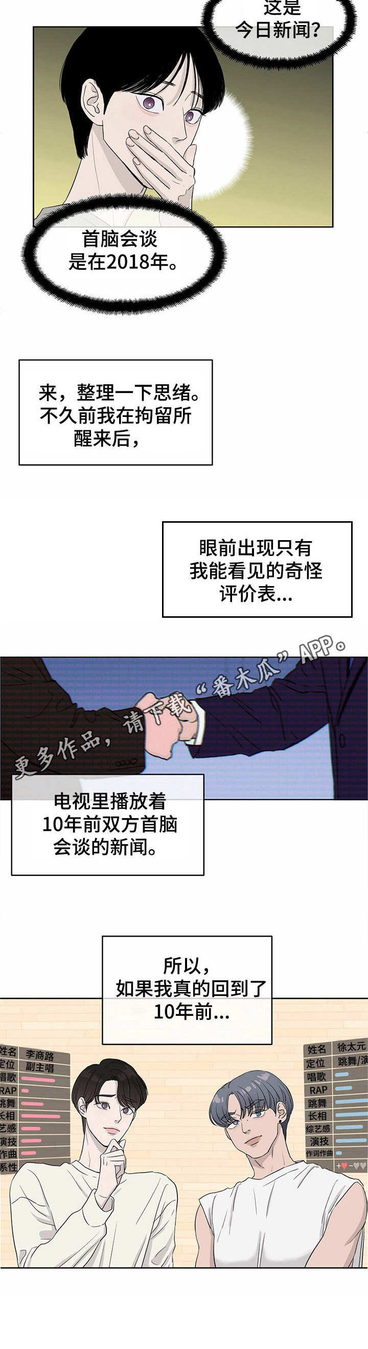 第3章：评价表
