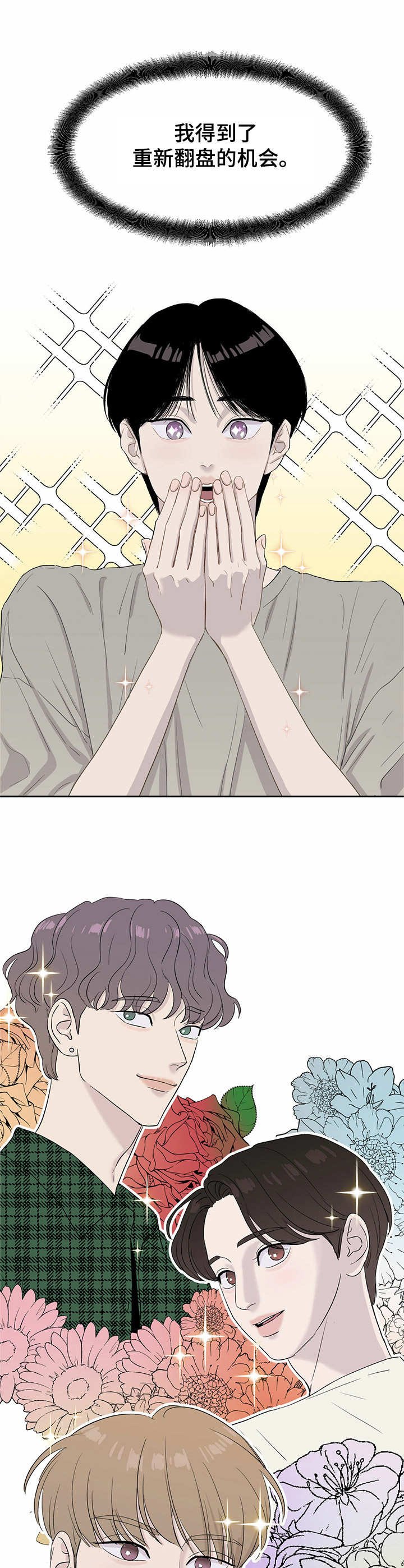 第3章：评价表