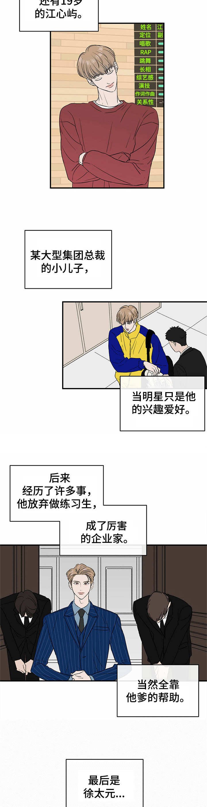 第3章：评价表