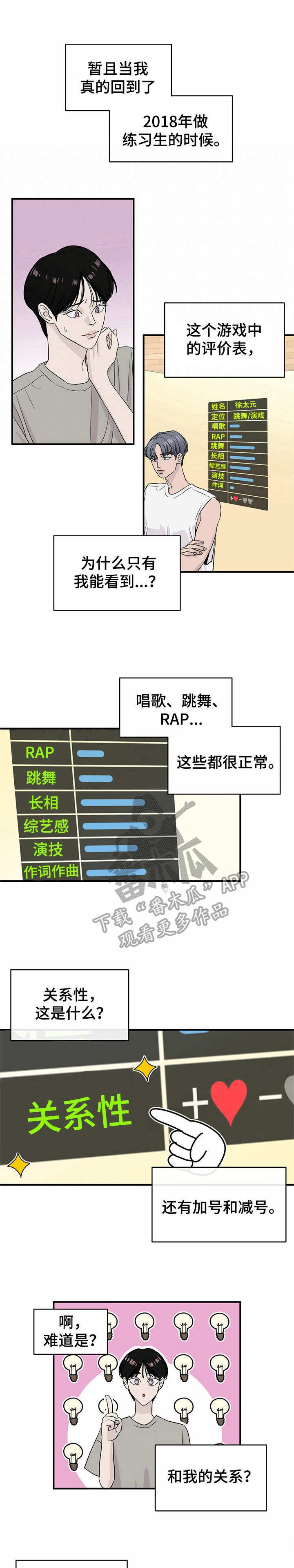 第4章： 存款