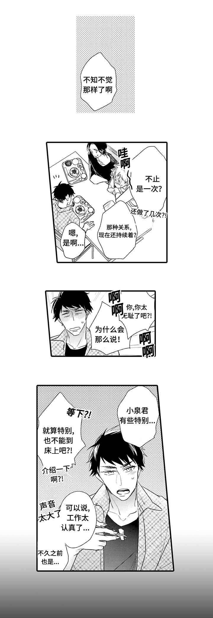 第4章：检验产品