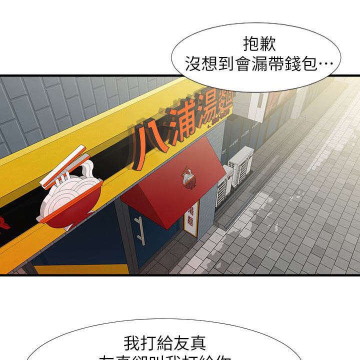 第8章：检查作业