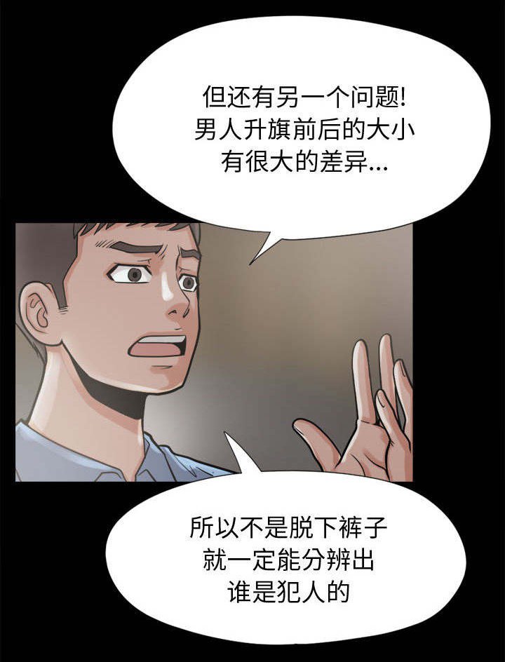 第15章：排查