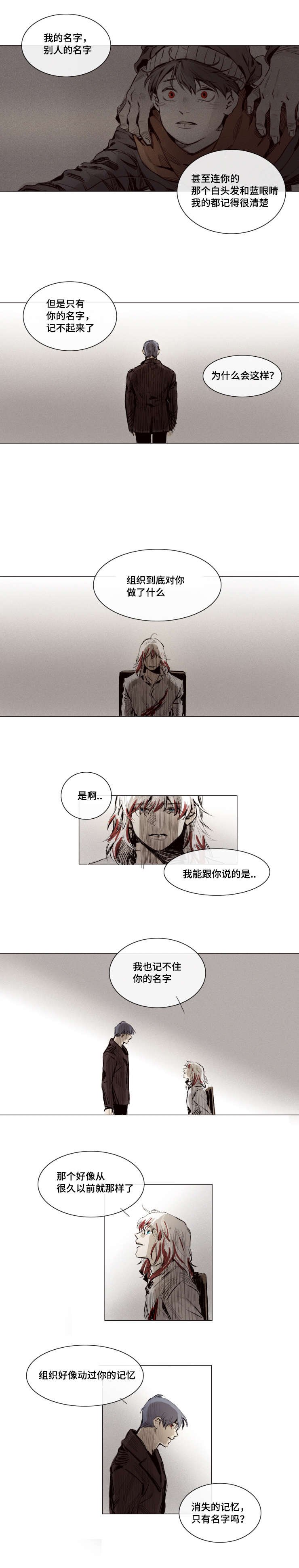 第11章：你这是在做什么