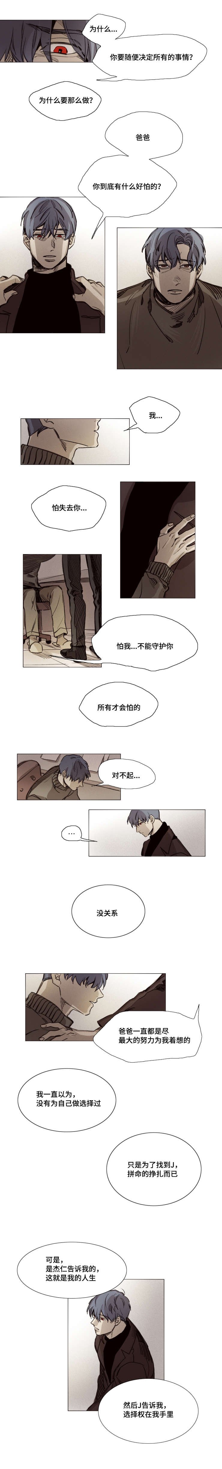 第29章：右眼失明
