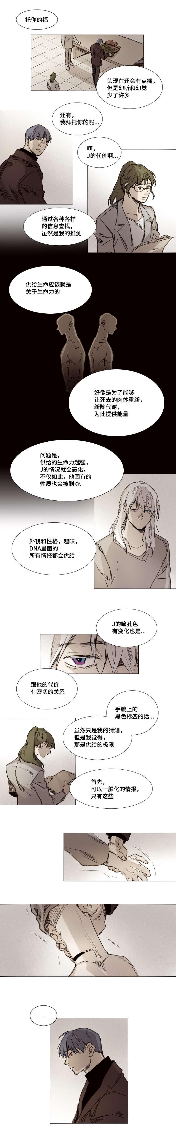 第29章：右眼失明
