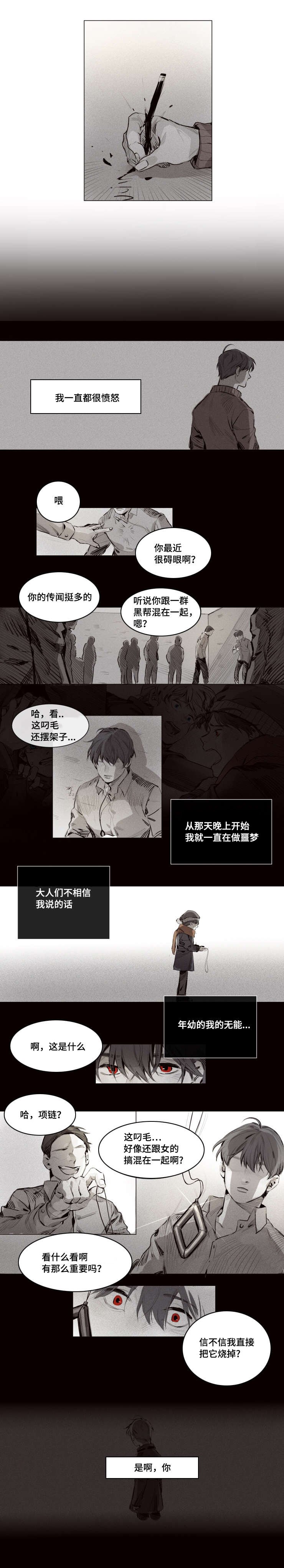 第3章：第一次