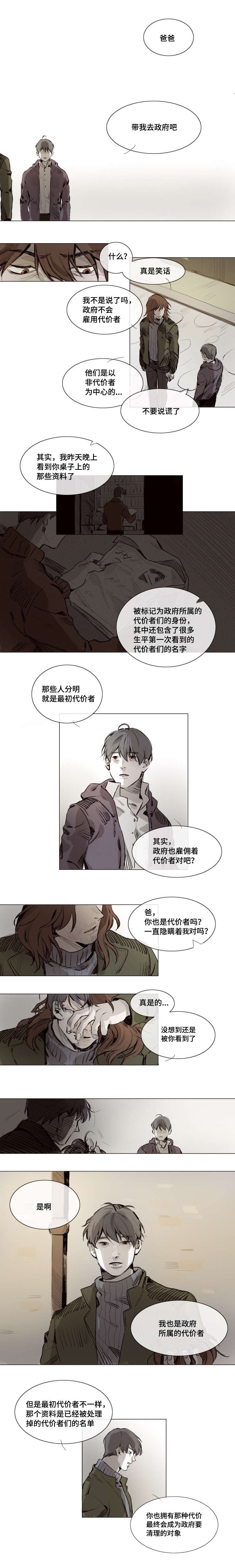 第4章：忘记了