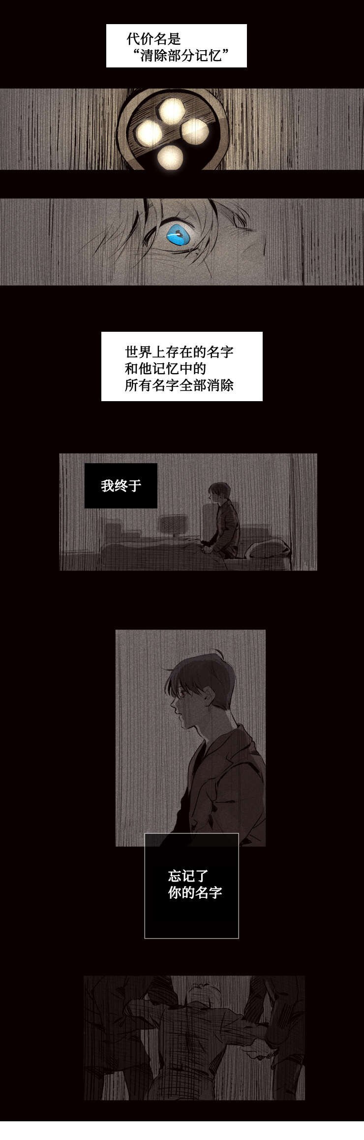 第4章：忘记了