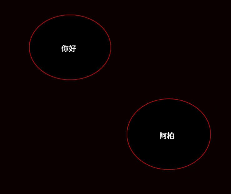 第43章：三年前的那个人