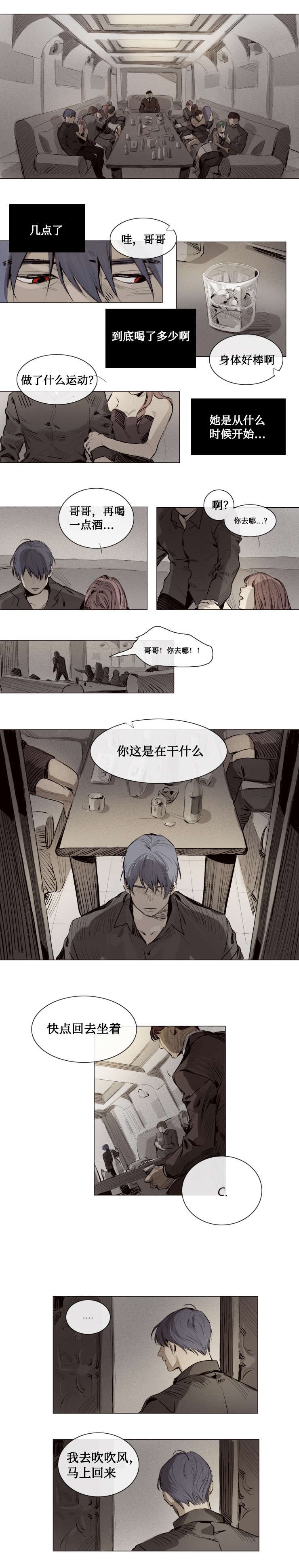 第5章：上机