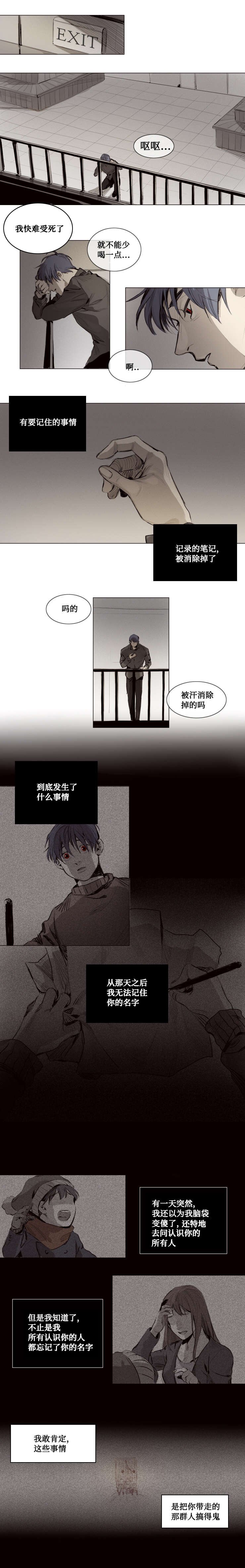 第5章：上机