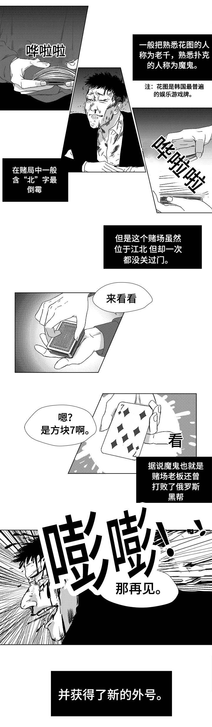 第3章：我是查尔