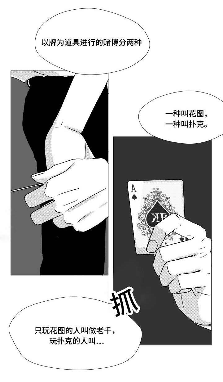 第30章：想不想当选手