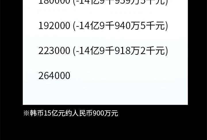 第10章：两个女人