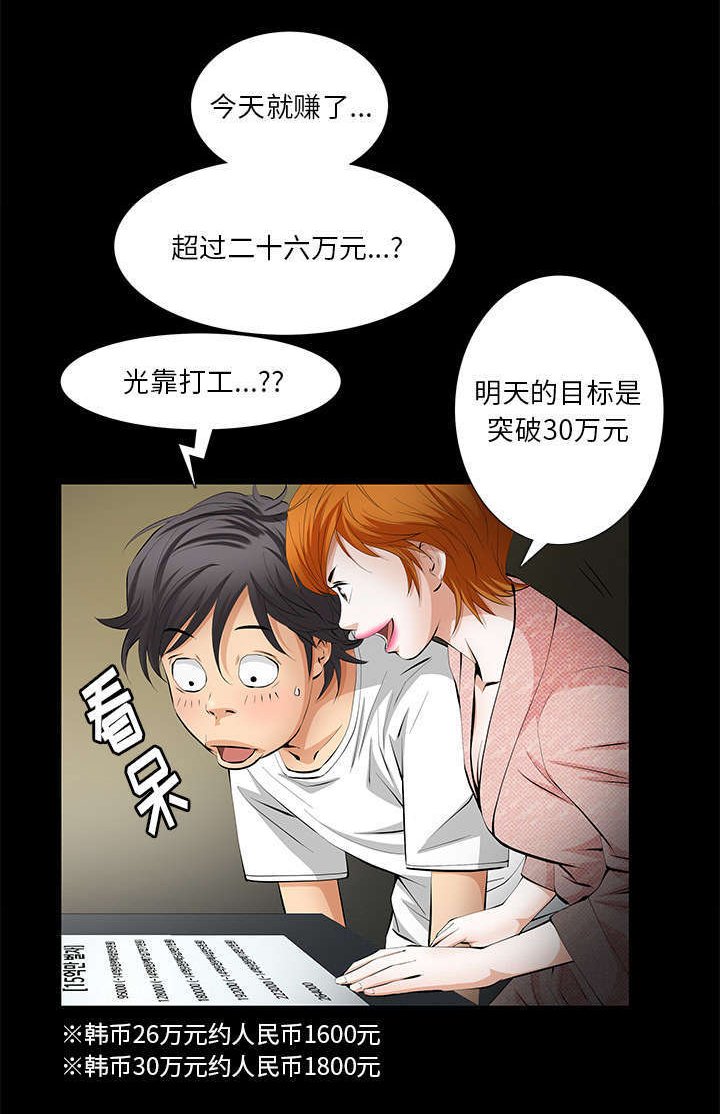 第10章：两个女人