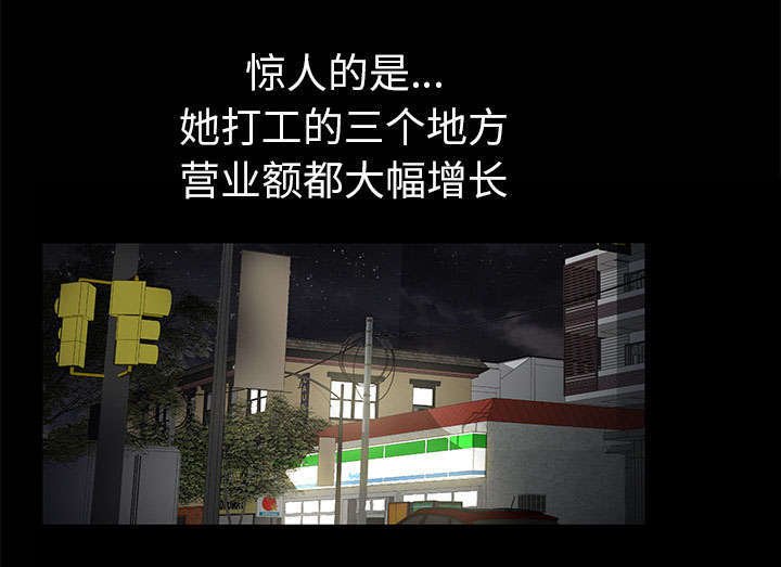 第11章：亲和力