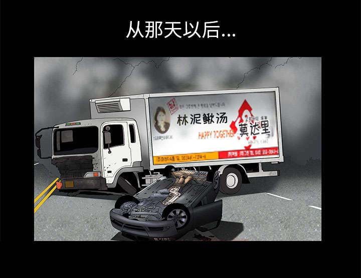 第2章：偶然的命运