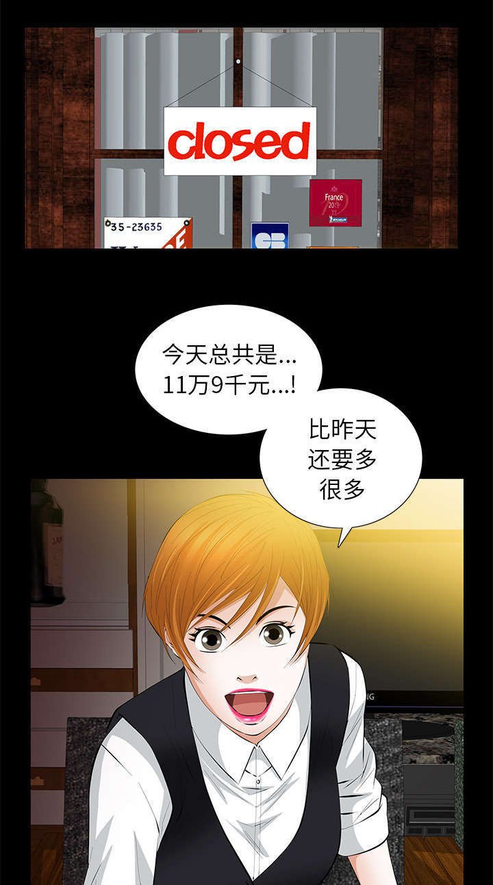 第27章：自尊的价格