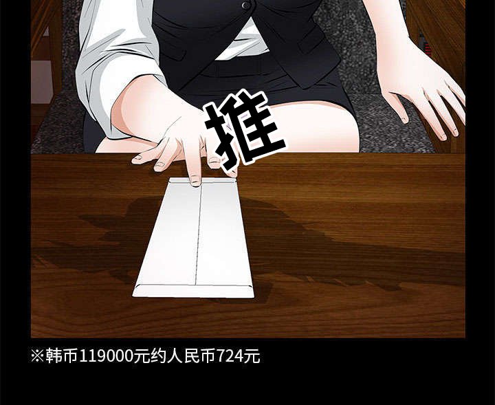 第27章：自尊的价格