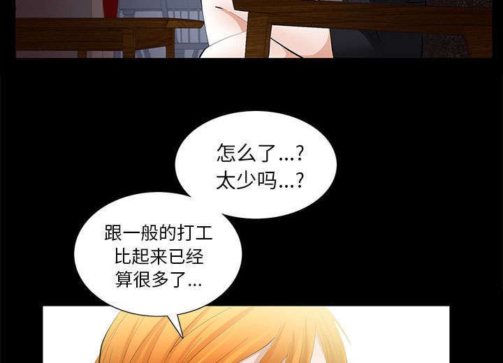 第27章：自尊的价格