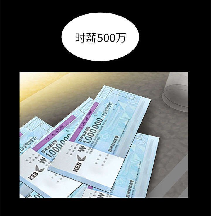 第27章：自尊的价格