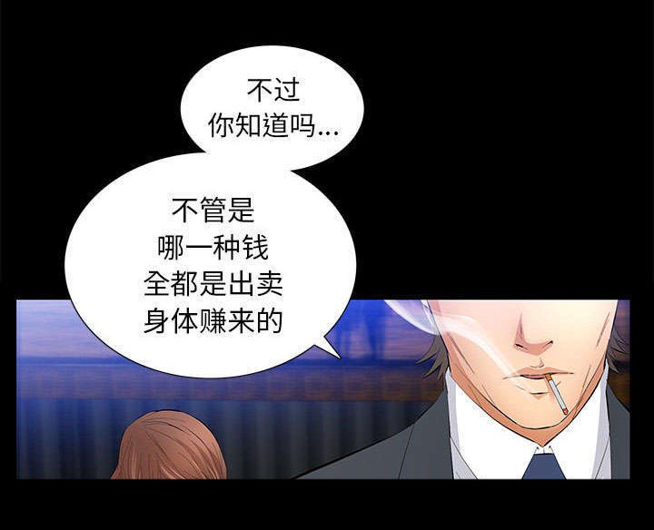 第27章：自尊的价格