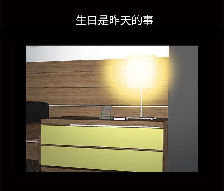 第6章：潘多拉魔盒