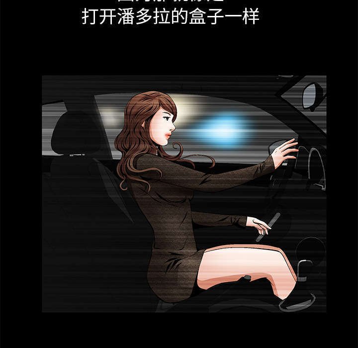 第6章：潘多拉魔盒