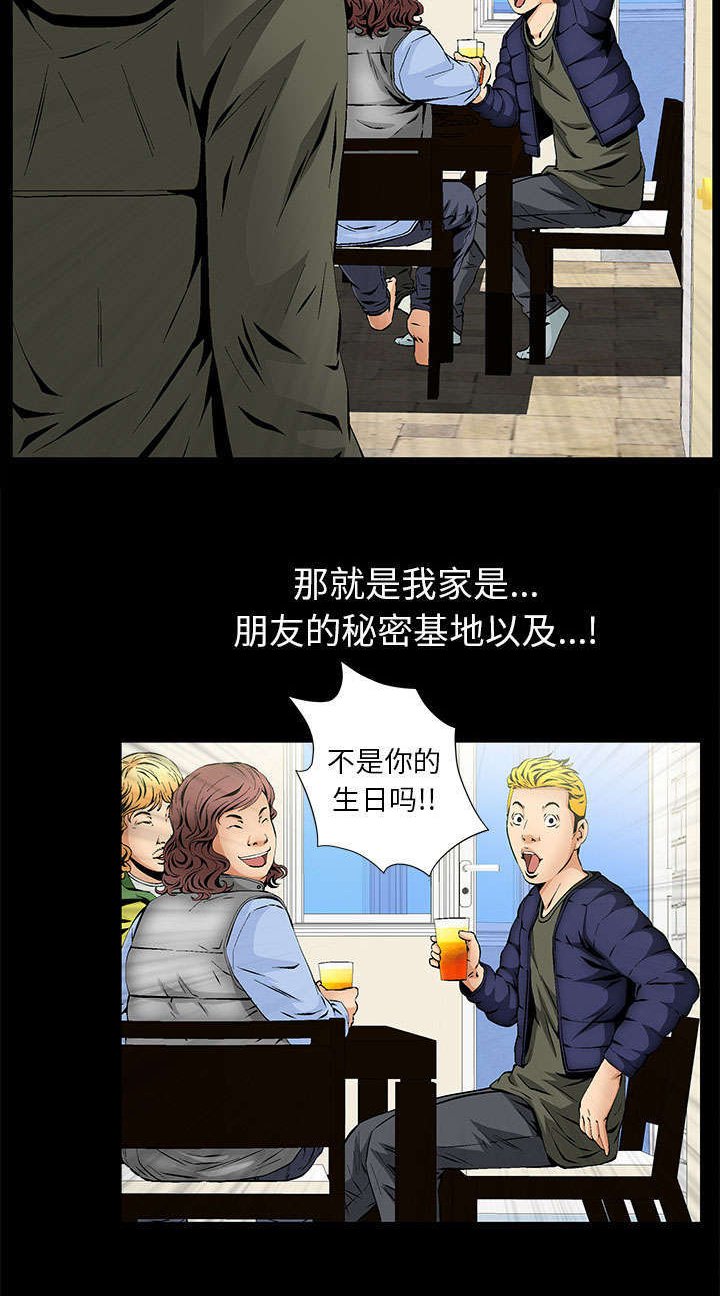 第6章：潘多拉魔盒