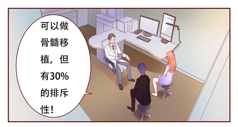 第116章：骨髓移植