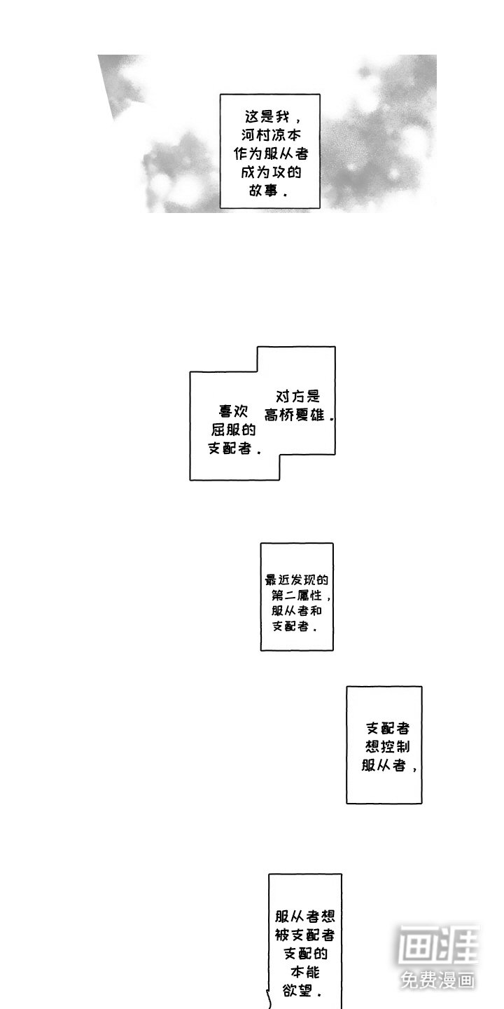 第1章：不想成为服从者