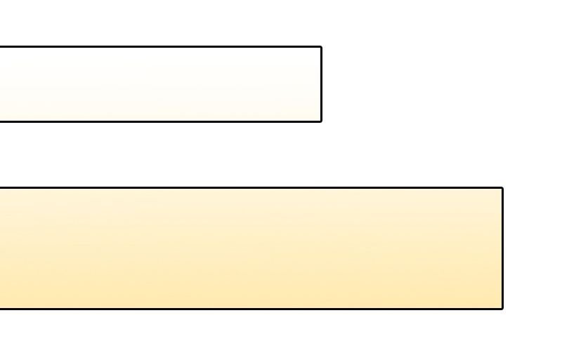 第4章：你的名字？