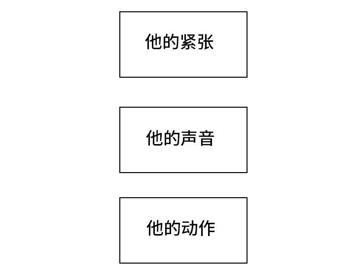 第20章：遇见