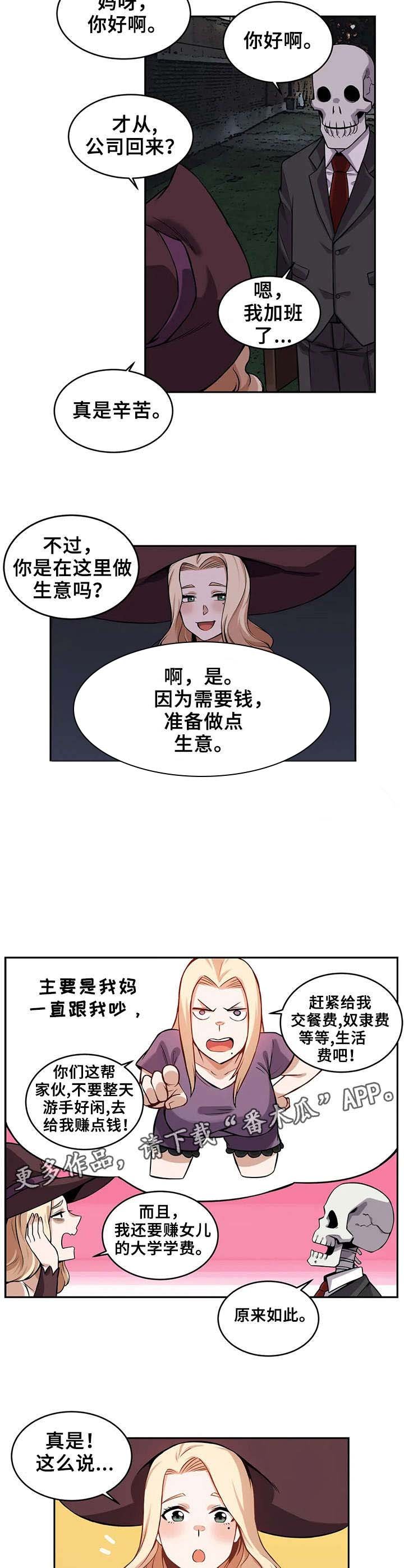 第16章：药剂