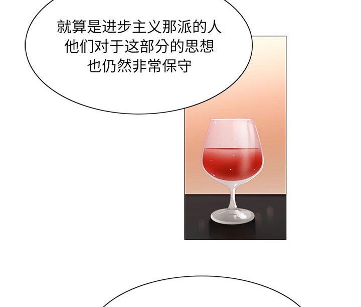 第25章：交流空间