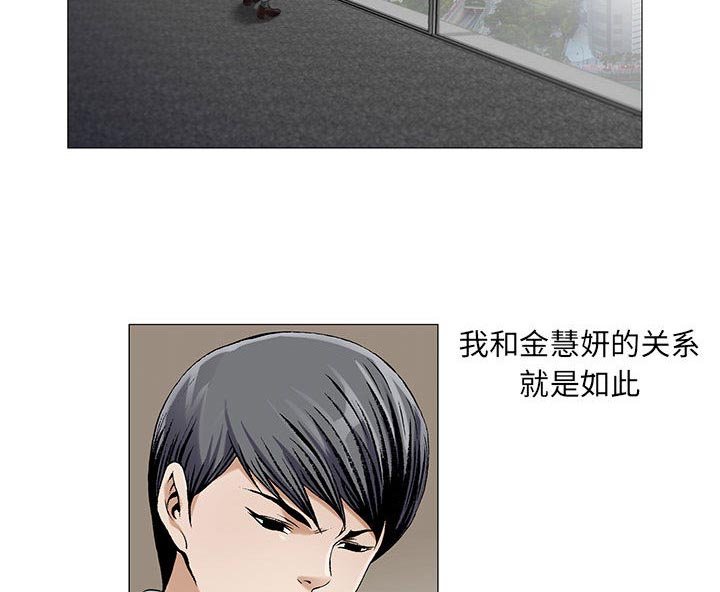 第28章：契约关系