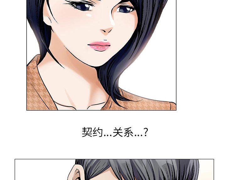 第28章：契约关系